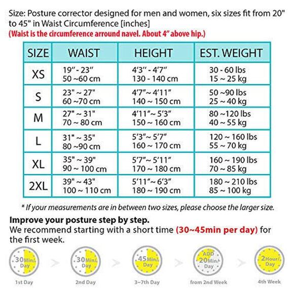 Posture Corrector for Men&Women,Bodywellness Fix Upper Back Brace for Clavicle - Picture 10 of 12